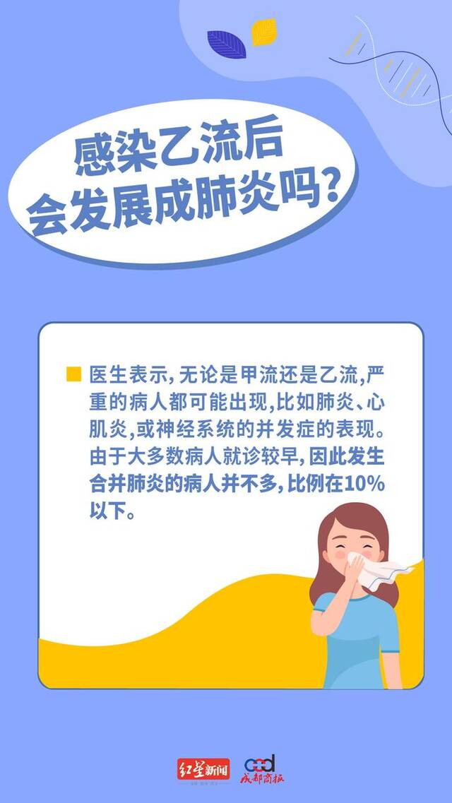 得过甲流还会“中招”乙流吗？如何应对乙流？