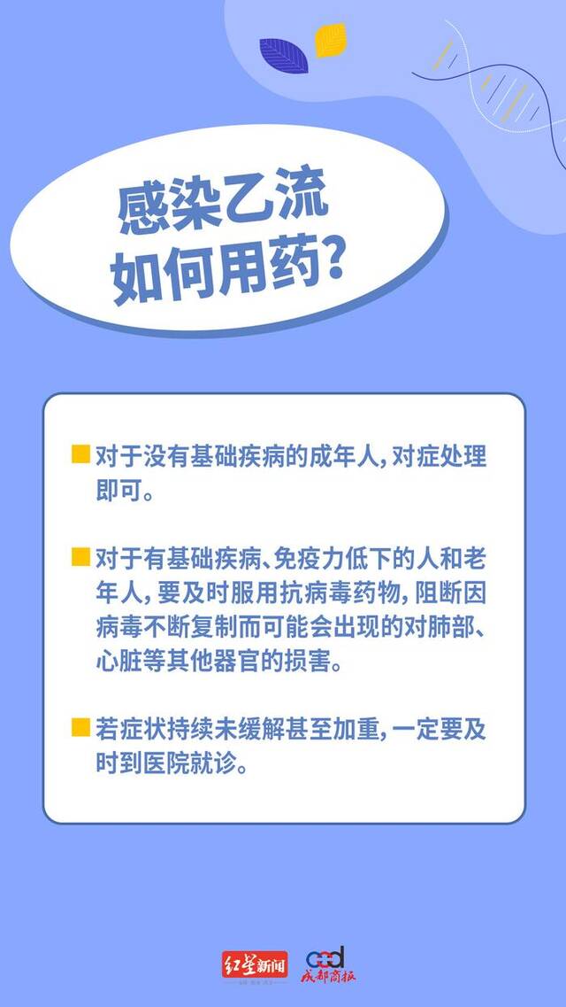 得过甲流还会“中招”乙流吗？如何应对乙流？