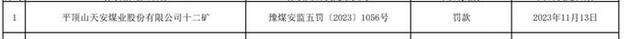 平煤股份矿区突发事故致多人遇难，出事矿区两个月前刚被罚