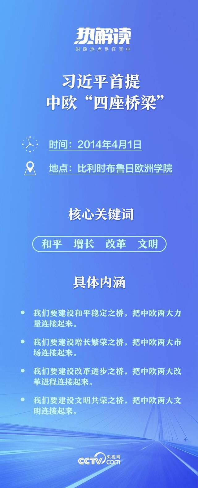 热解读 | 新年大国会客厅 习主席再提中欧之“桥”