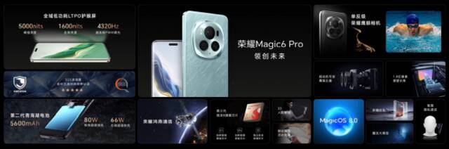 迈进第四年，荣耀Magic6系列以六大领先技术引领行业发展