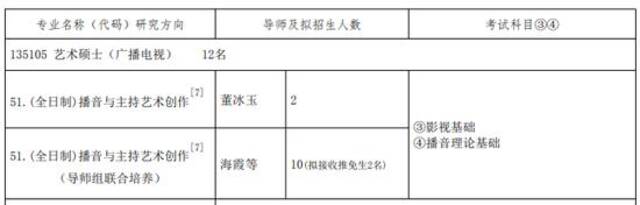 《新闻联播》主播海霞成中国传媒大学博导