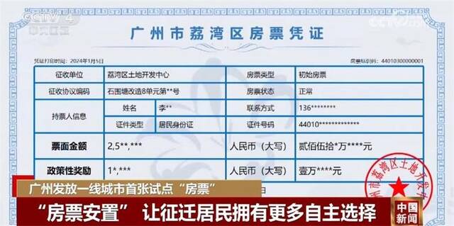 多地旧城改造项目试点推行新模式 让征迁居民拥有更多自主选择