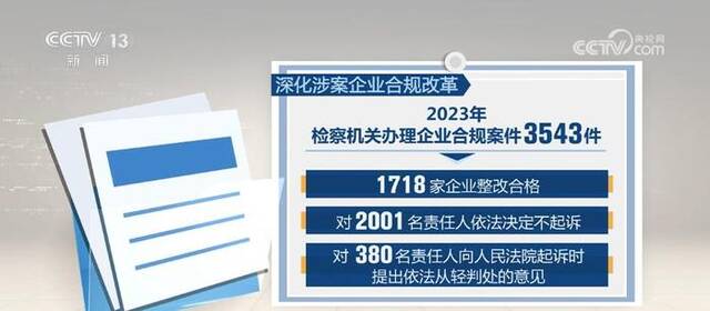 数据中看成绩 2023年检察工作取得新进展、新亮点、新成效