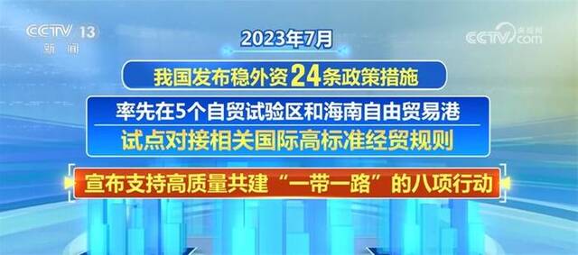 政策“组合拳”+数字化建设 中国高水平对外开放铺展恢宏画卷