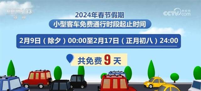 2024年春运｜小客车9天免费通行全国收费公路 多举措保障出行