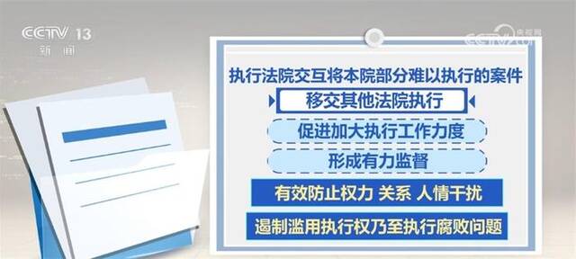 解民忧、暖民心！我国将加大民生案件执行力度 化解执行积案难案