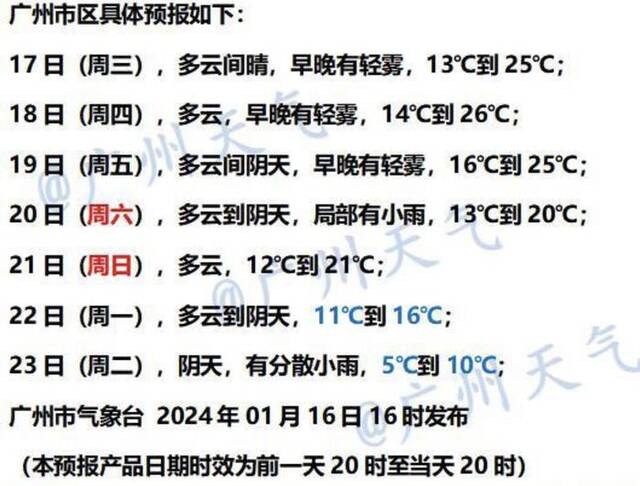 粤北山区或有冻雨、雨夹雪，本周末起广东或现“阶梯式降温”