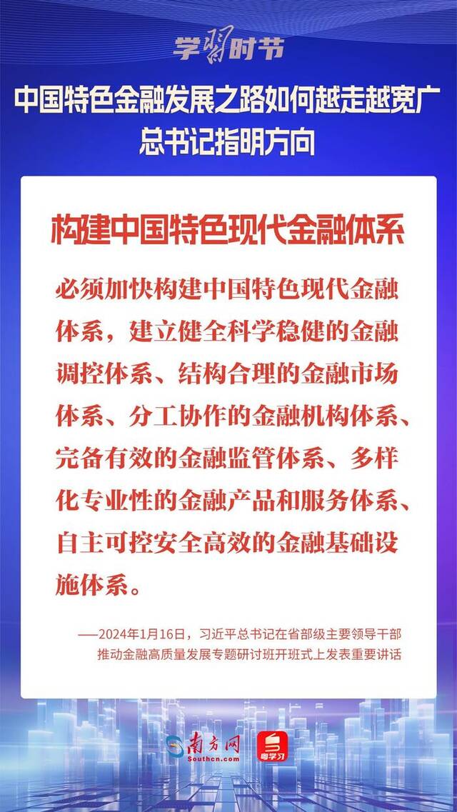 学习时节｜中国特色金融发展之路如何越走越宽广？总书记指明方向