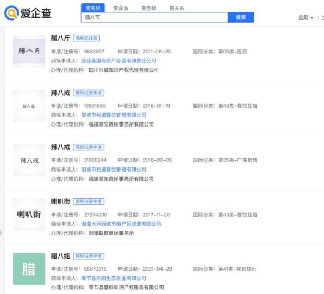 爱企查显示：“腊八节”相关商标已被申请注册