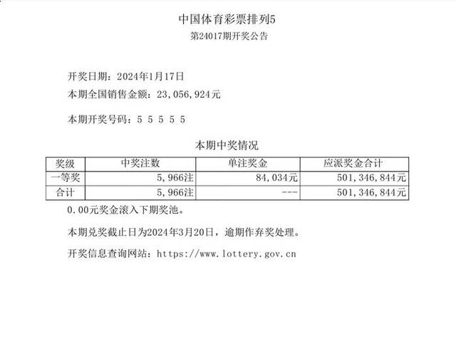 排列5开出“55555”、奖池被清空！中国体彩最新开奖结果出炉