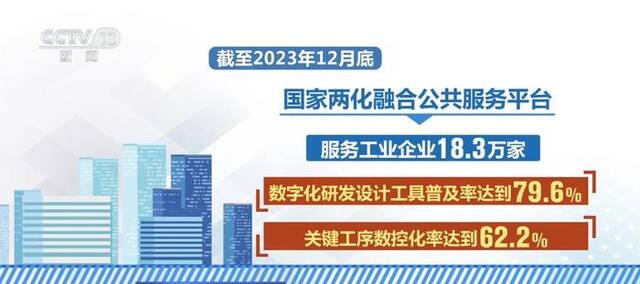 “硬核”数据解读2023中国经济 整体向好、后劲充足成关键词