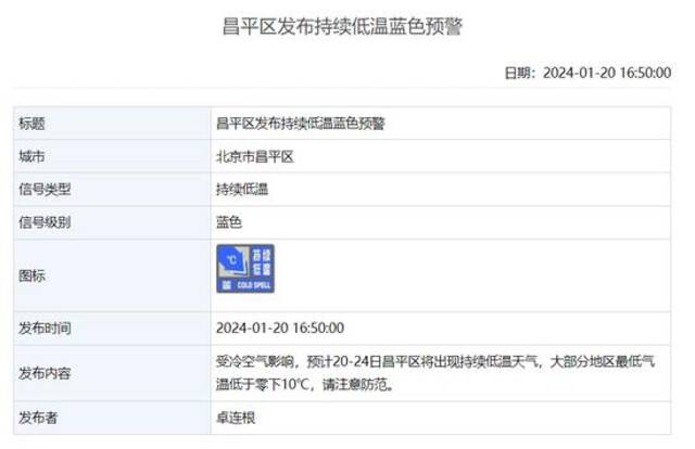 北京4区发布持续低温蓝色预警