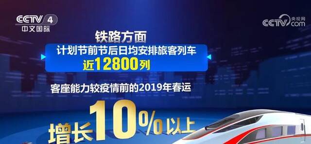 春运火车票加大优惠力度：让利于民 保障重点群体出行