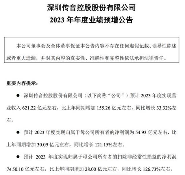 图源：传音控股2023年年度业绩预增公告