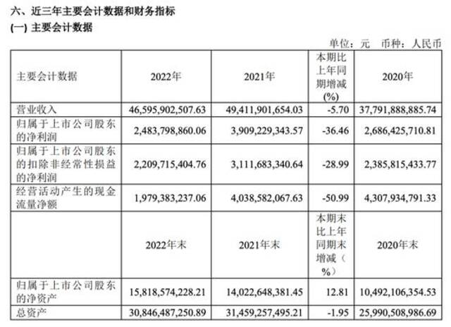 这个没听过的中国手机，拿下非洲第一