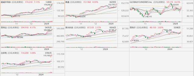 OpenAI打响“脖子保卫战” 奥尔特曼最近很忙