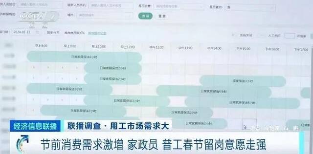 缺人！“一天能挣上千元”！春节前日薪翻倍，什么行业这么火？