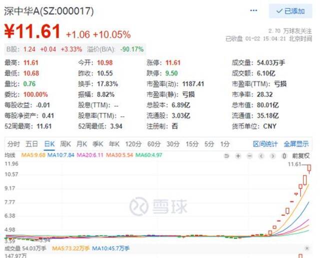 两大利空重挫A股：沪指再度失守2800点，神秘资金继续进场护盘