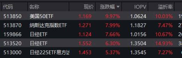 两大利空重挫A股：沪指再度失守2800点，神秘资金继续进场护盘