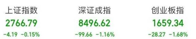 重磅！3000万人口直辖市宣布调整房产税：应缴税额“打7折”，建筑面积180m²内免税！A股地产板块突然拉升……