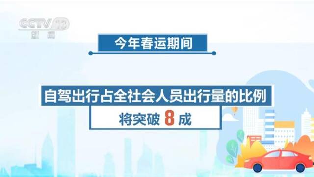 多项经济数据创新高 中国经济持续回升向好