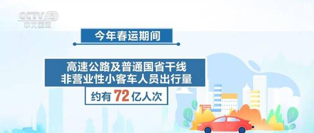 “首秀”“新高”“上新”……“人享其行，物畅其流”折射经济活力