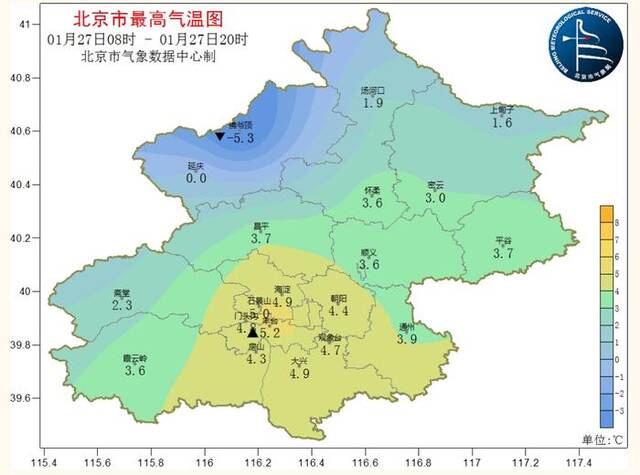 北京下周天气阴晴多变，气温逐渐回落