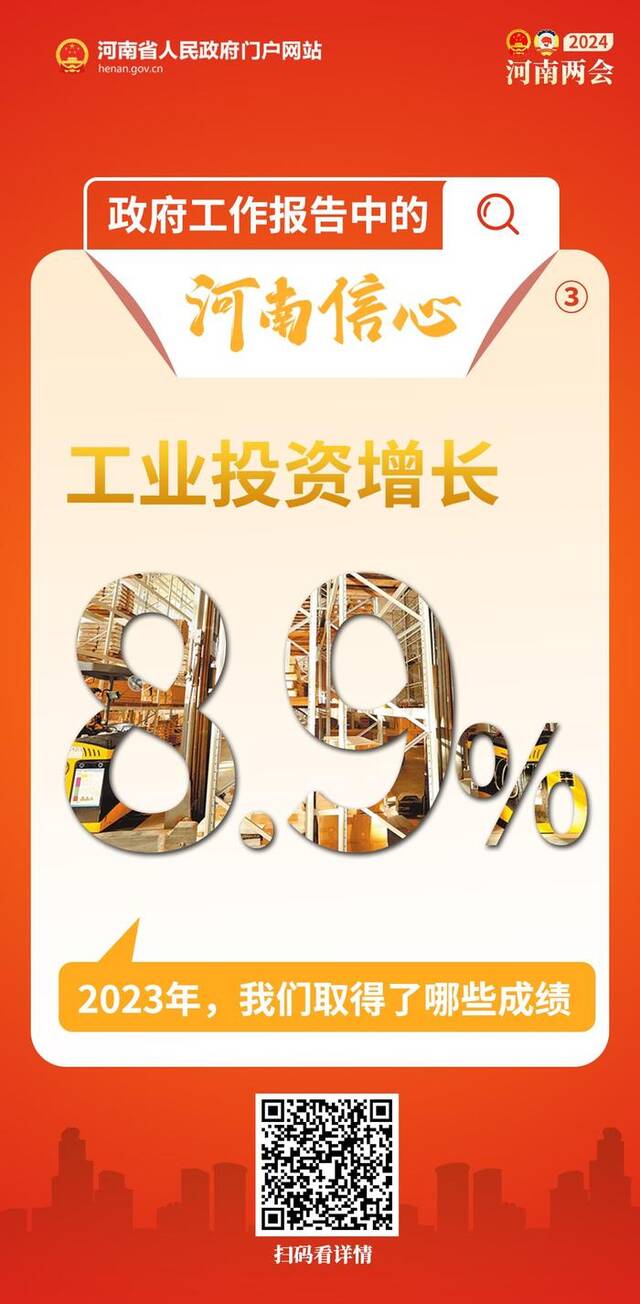 政府工作报告中的河南信心丨2023年，我们取得了哪些成绩