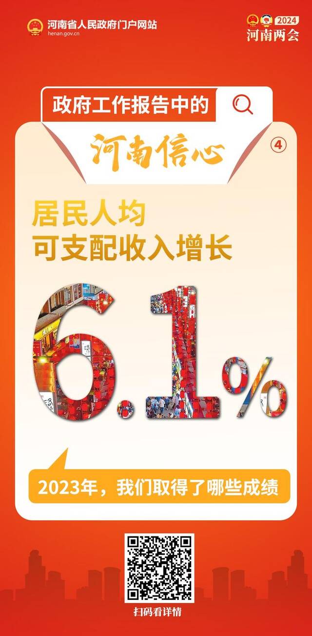 政府工作报告中的河南信心丨2023年，我们取得了哪些成绩