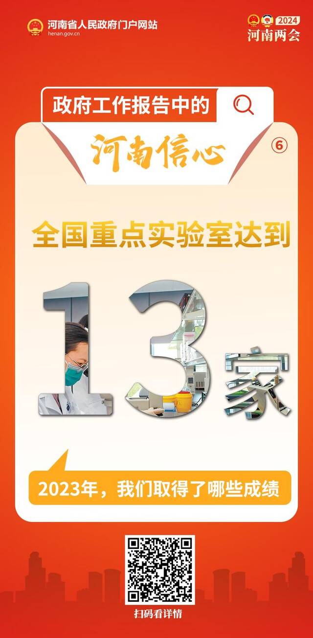 政府工作报告中的河南信心丨2023年，我们取得了哪些成绩