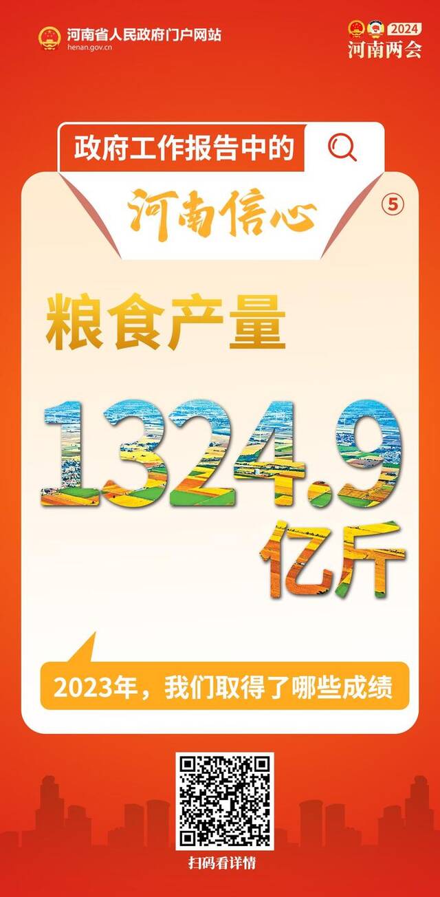 政府工作报告中的河南信心丨2023年，我们取得了哪些成绩