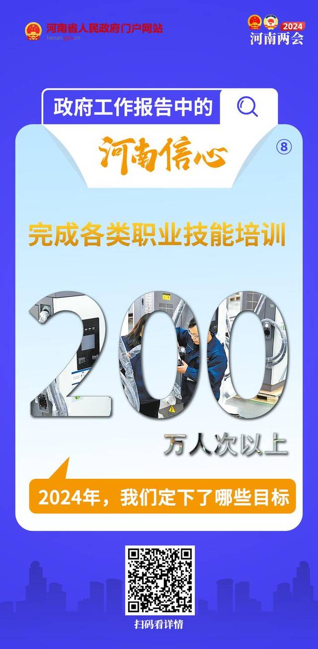 政府工作报告中的河南信心丨2024年，我们定下了哪些目标