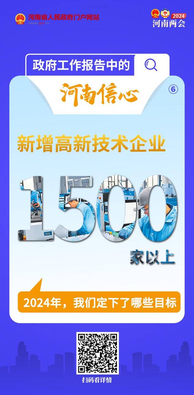 政府工作报告中的河南信心丨2024年，我们定下了哪些目标