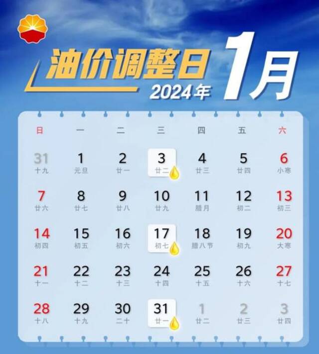 油价春节前或将上涨，1月31日开启新一轮调价