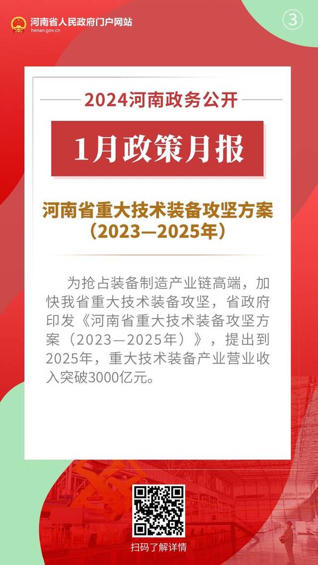 扫一扫在手机打开当前页【关闭当前页面】