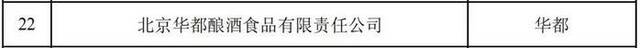 北京新增22家中华老字号，庆丰、马凯、北冰洋等在列