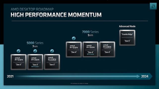 AMD确认年内发布Zen 5 CPU 消费商用同步推进