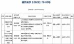 标普中国被央行警告并罚款212万元，因未按照法定程序开展信用评级业务