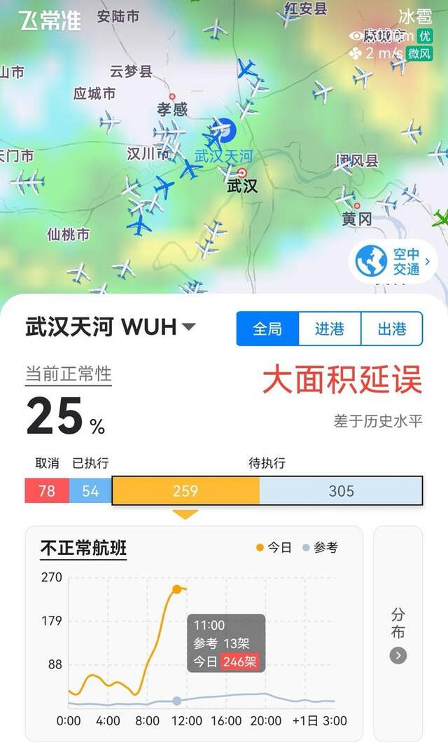 武汉连夜降雪，机场大面积延误，飞成都航班80%延误或取消