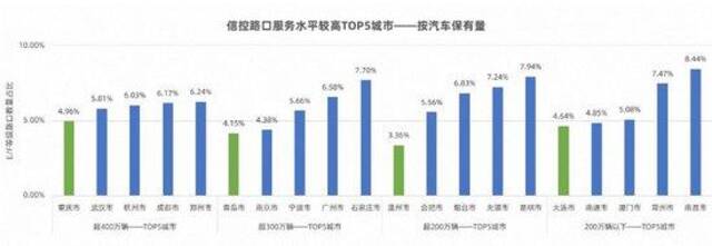 又一大省“押注”低空产业，谁能“凭空起飞”