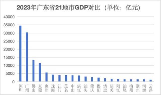 本组图片来源：南方+