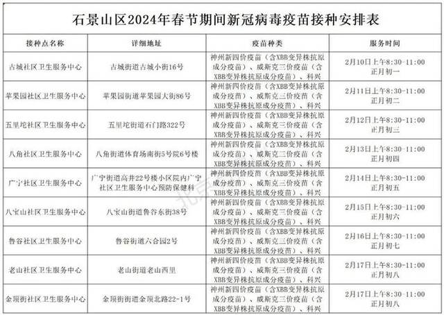 春节期间，石景山新冠疫苗接种单位开诊信息