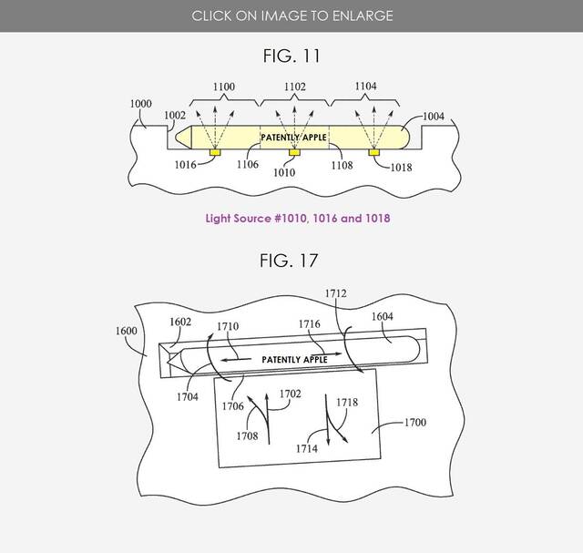 欲杀死 Fn 功能键，苹果探索触控 MacBook 新专利：由 Apple Pencil 替代