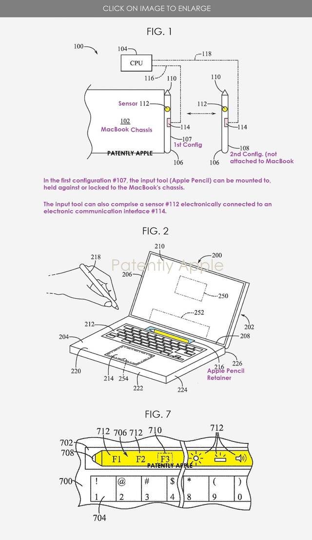 欲杀死 Fn 功能键，苹果探索触控 MacBook 新专利：由 Apple Pencil 替代