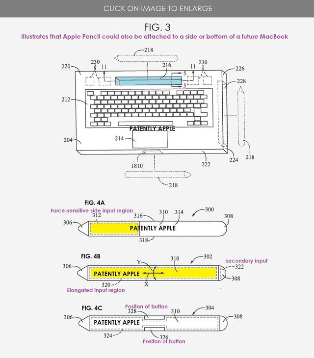 欲杀死 Fn 功能键，苹果探索触控 MacBook 新专利：由 Apple Pencil 替代