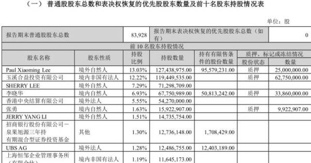 云南首富李晓明套现345亿元后，与家人移民美国？恩捷股份回应