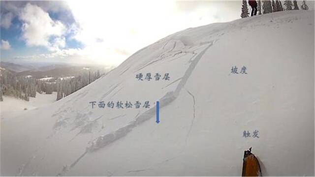 2名游客擅自在道外滑野雪造成雪崩，致4名雪友被埋！新疆喀纳斯景区通报