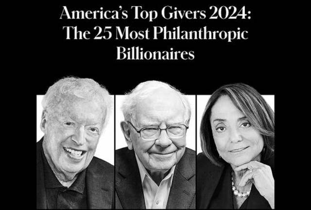 福布斯公布2024年度美国慈善富豪25强，巴菲特连续四年居首