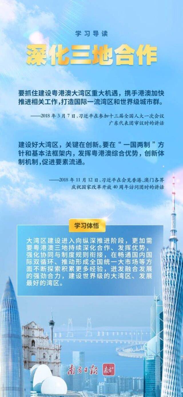 学习导读 